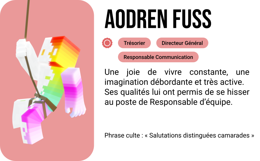 Directeur General Nizhuan